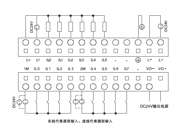 下載失敗