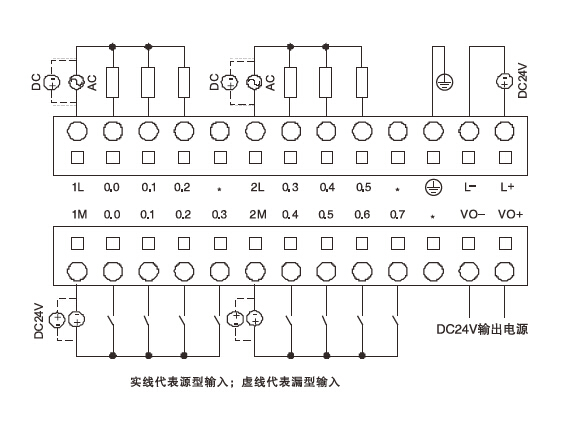 下載失敗