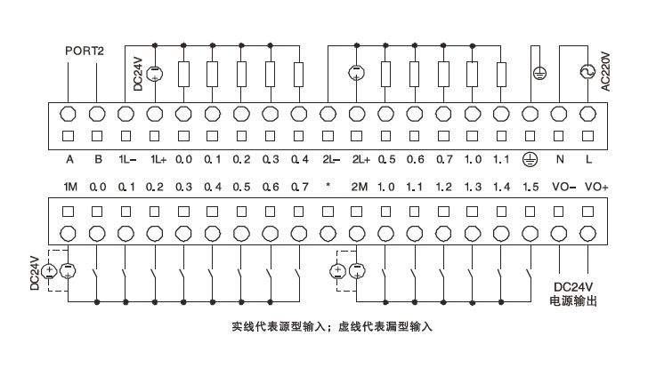 下載失敗