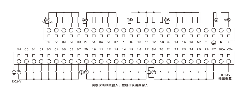 下載失敗