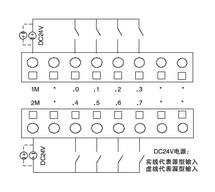 下載失敗