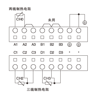 下載失敗