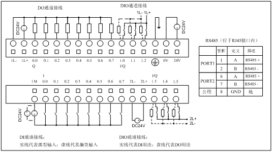 下載失敗